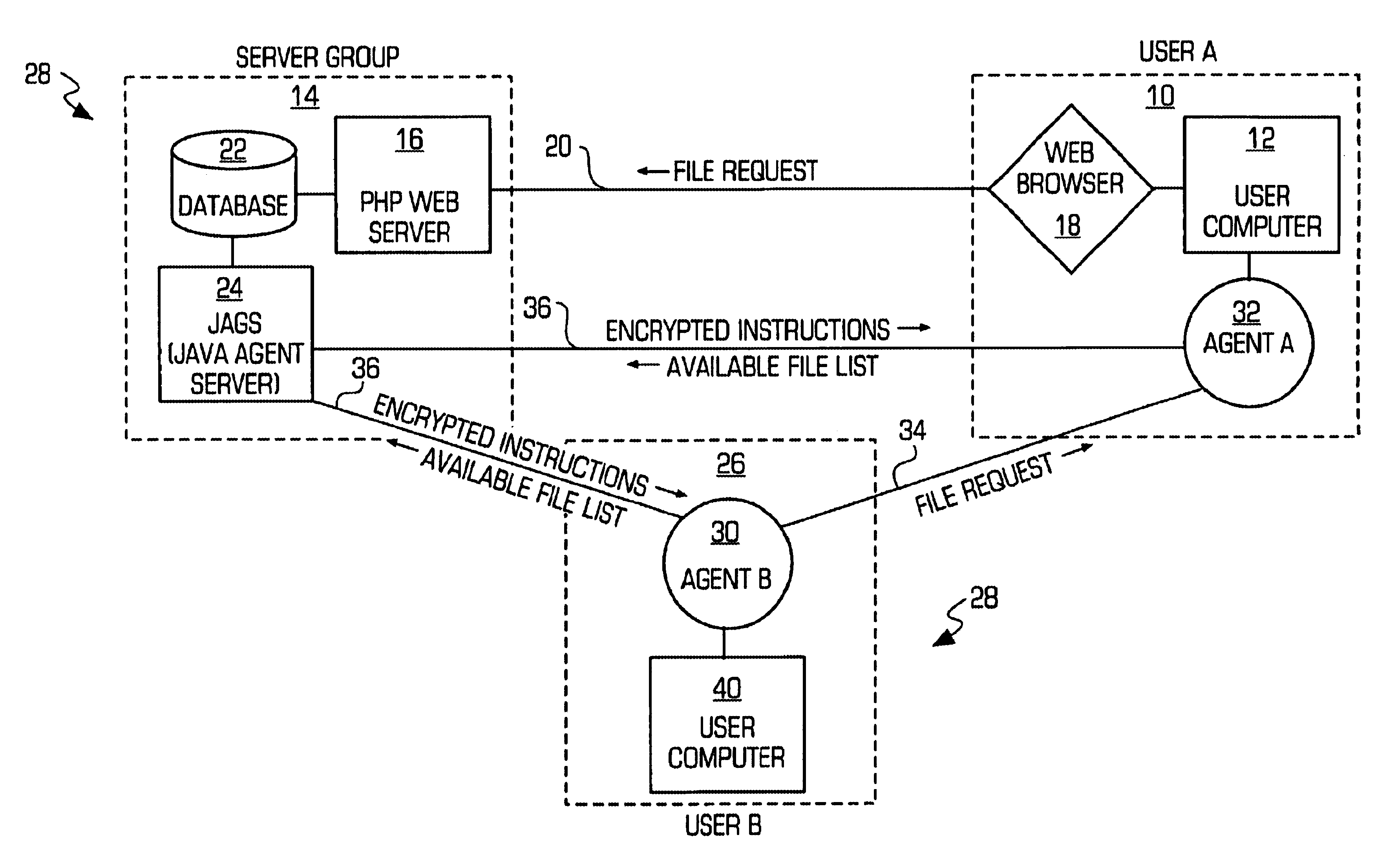 System and method for enabling file transfers executed in a network environment by a software program