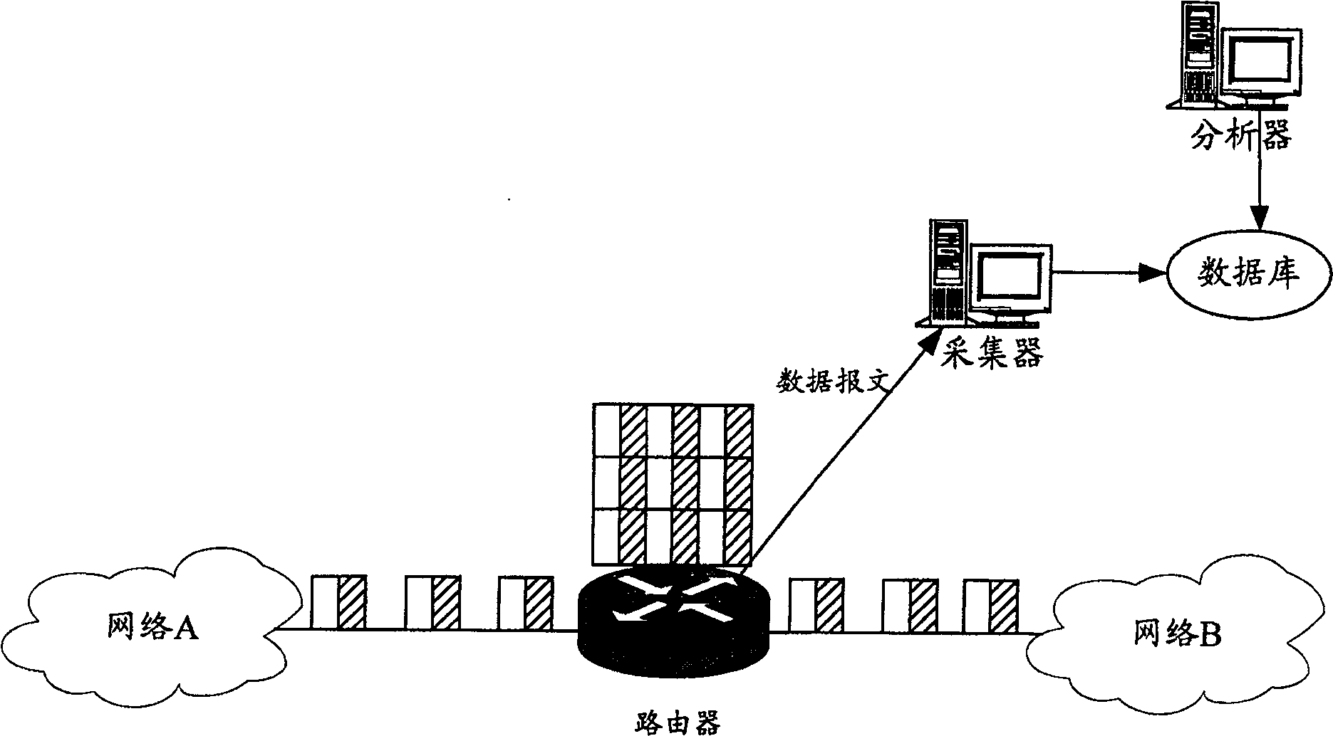 Method for realizing network sampling