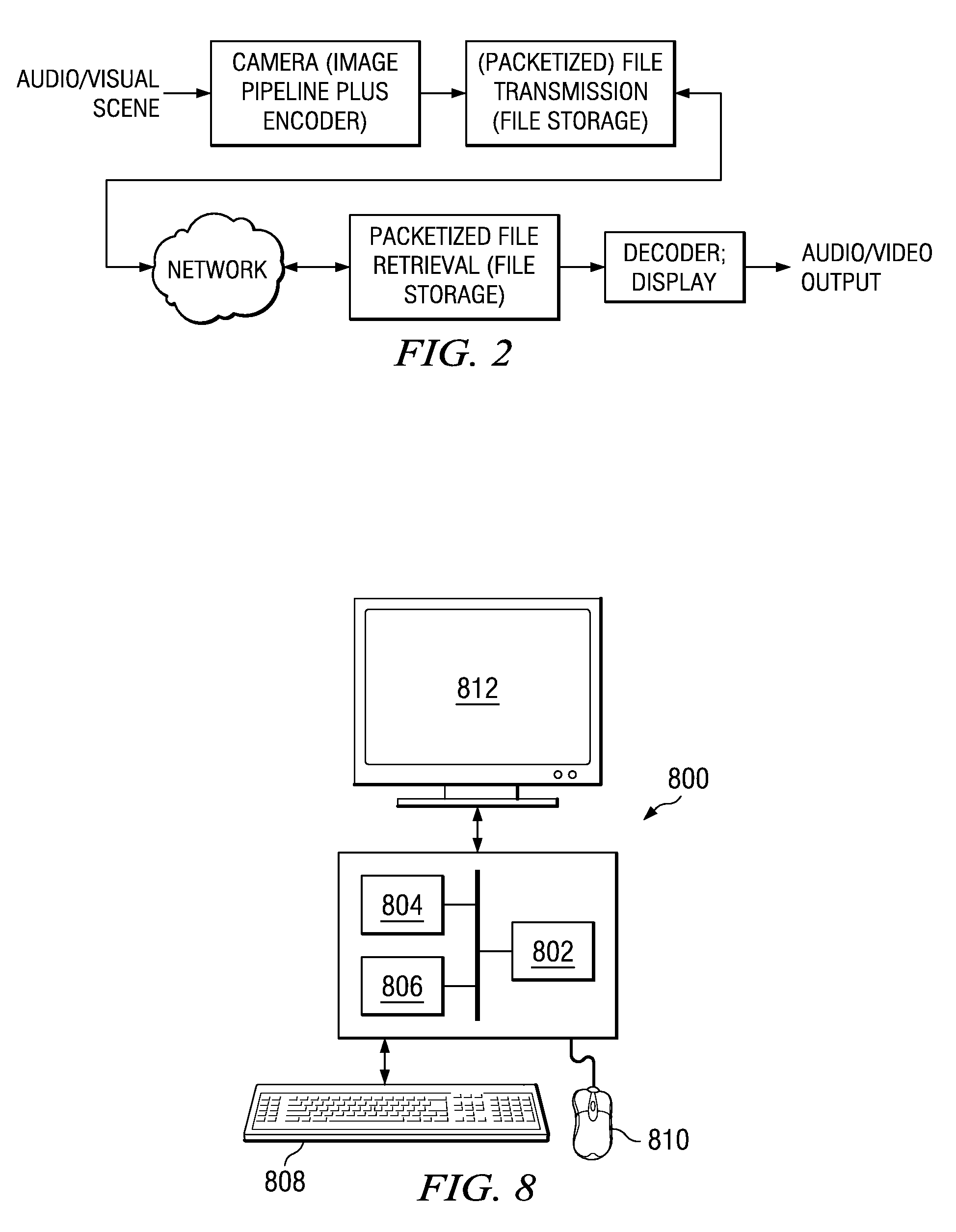 Method and system for rate distortion optimization