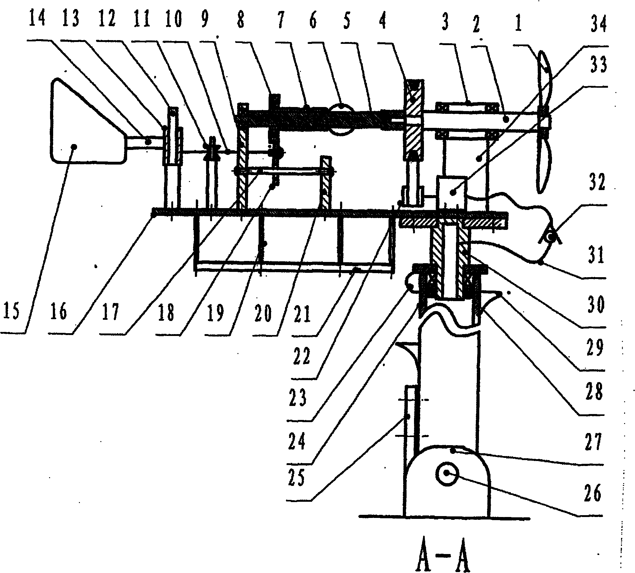 Wind power gas compressor