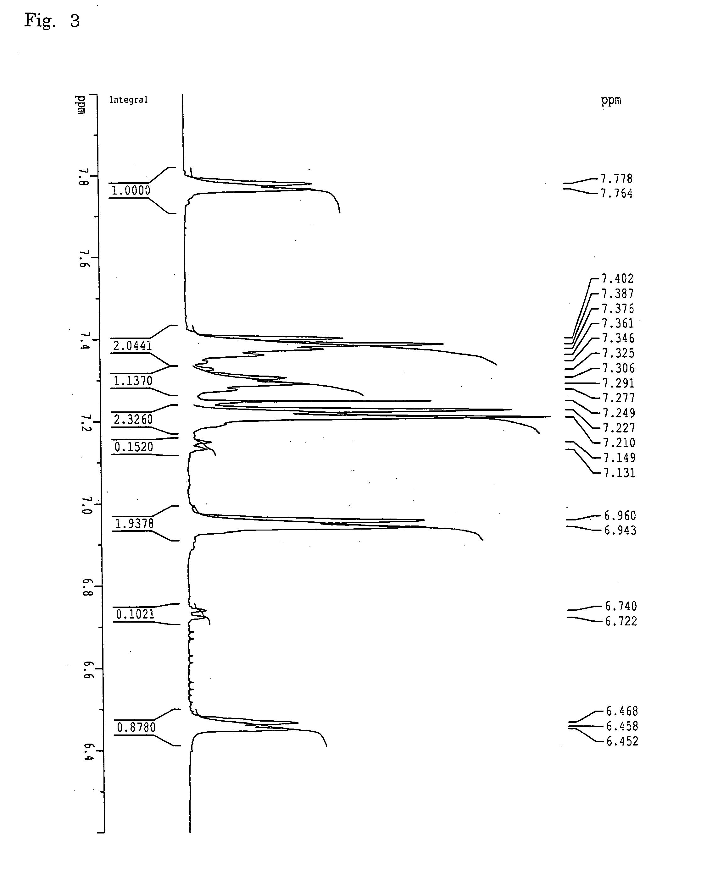 Sulfonated polymer having nitrile-containing hydrophobic block and solid polymer electrolyte