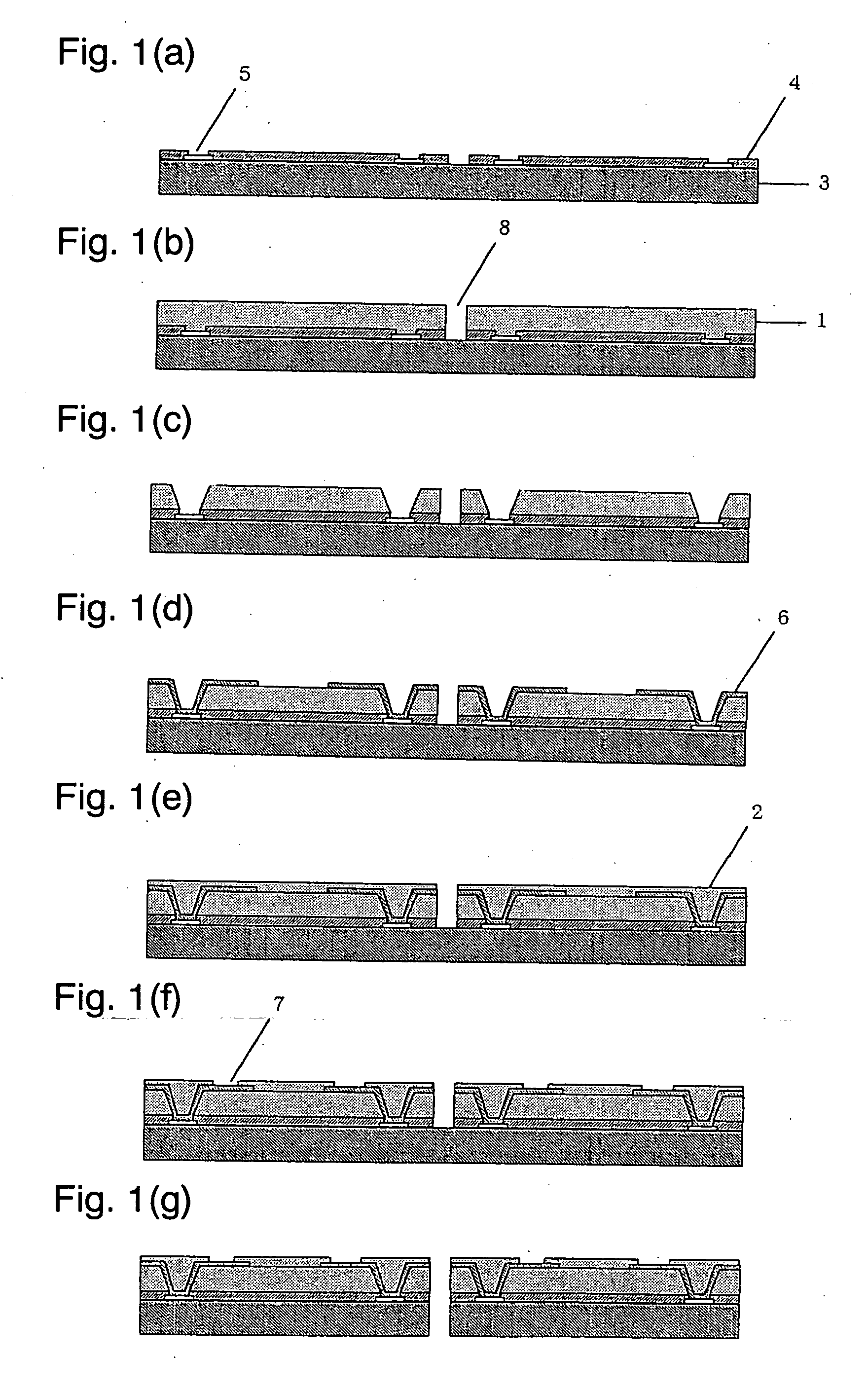 Resin composition, heat-resistant resin paste and semiconductor device using these and method of preparing the same