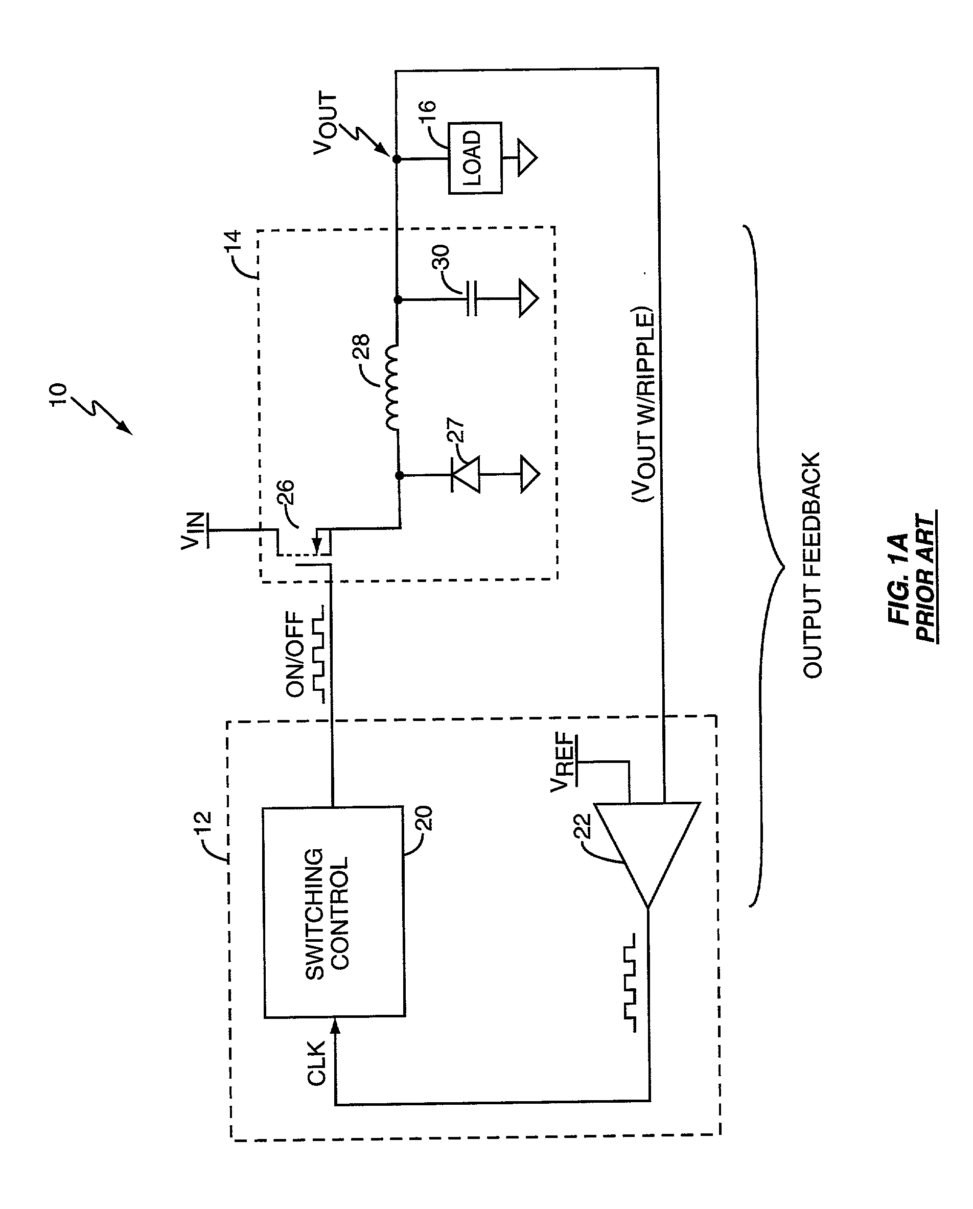 Self-clocking multiphase power supply controller