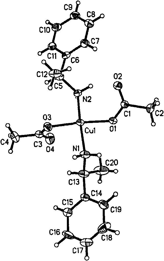Zinc nitride and copper nitride compound of chiral alpha-phenylethylamine and use thereof
