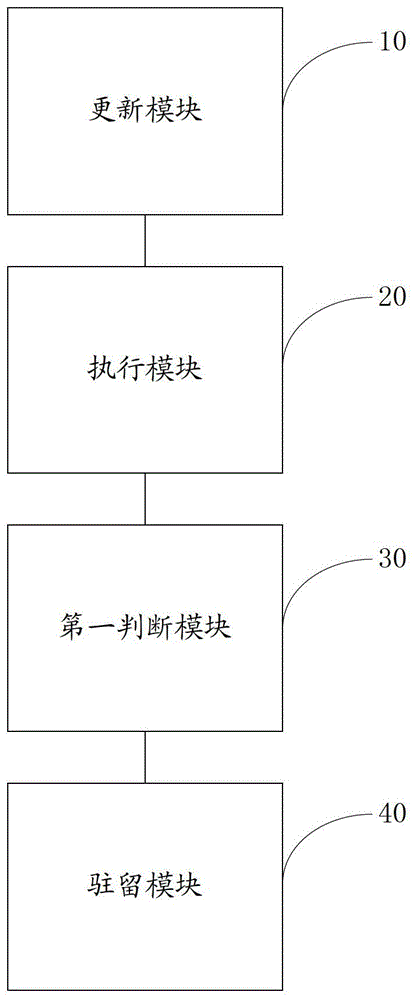 Cell reselection method and mobile terminal