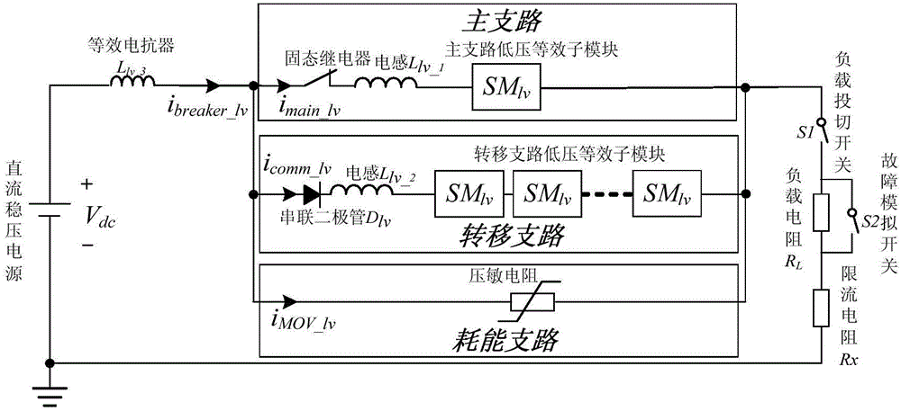Cascade full-bridge direct-current circuit breaker low-voltage equivalent test circuit and detection method thereof