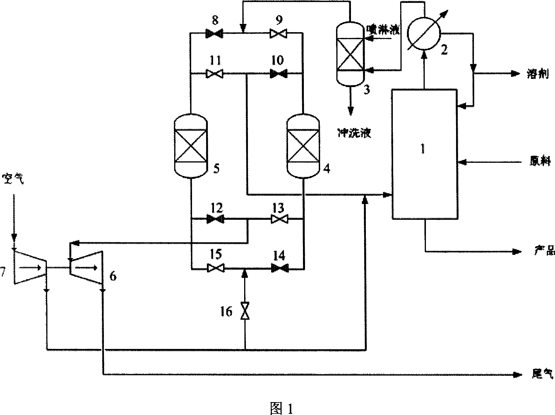 Process and apparatus for purifying arene oxidizing tail gas