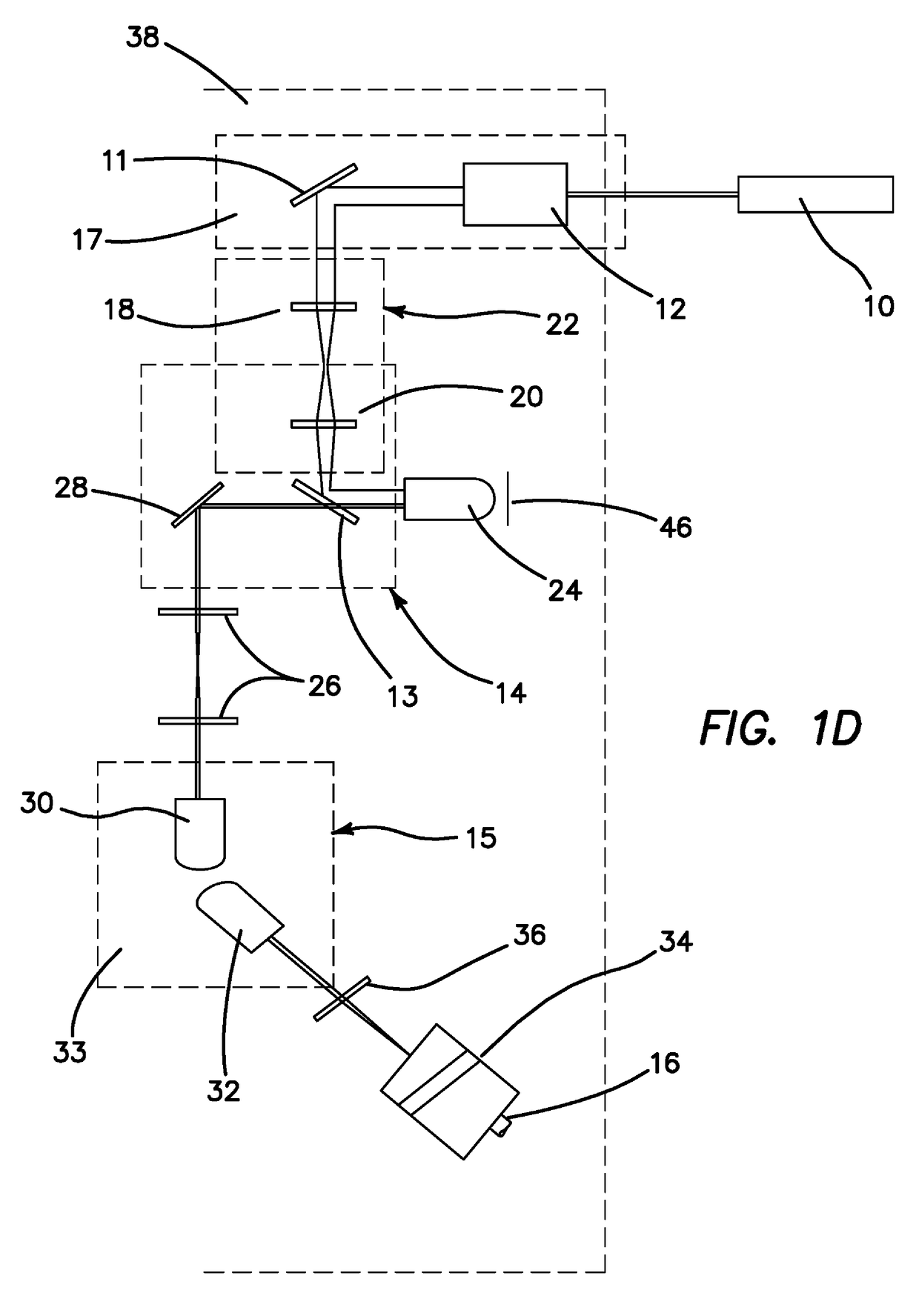 Apparatus and method for an inclined single plane imaging microscope box (iSPIM box)
