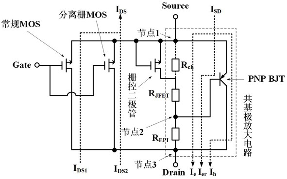 Silicon carbide MOSFET of integrated grid-controlled diode with high surge current resistance