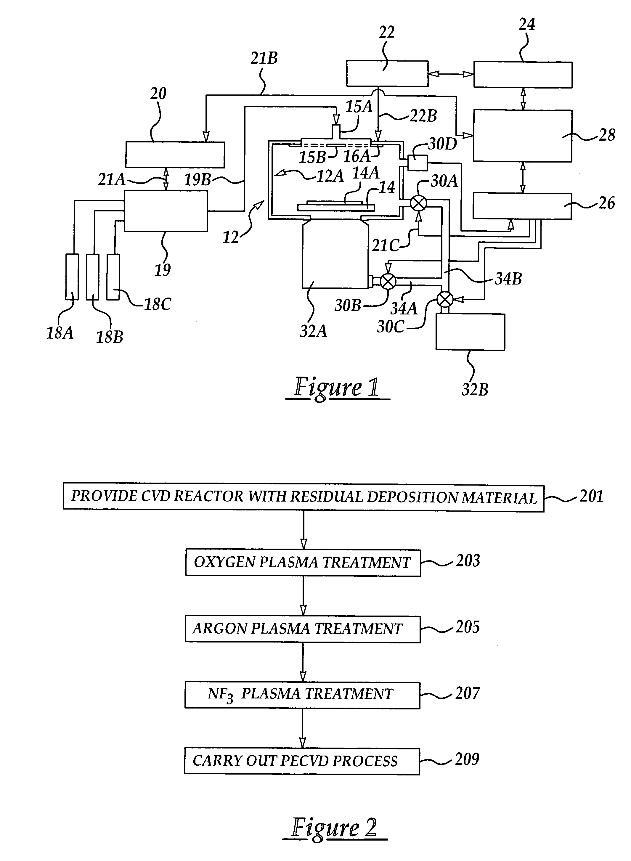Method for cleaning a plasma enhanced CVD chamber
