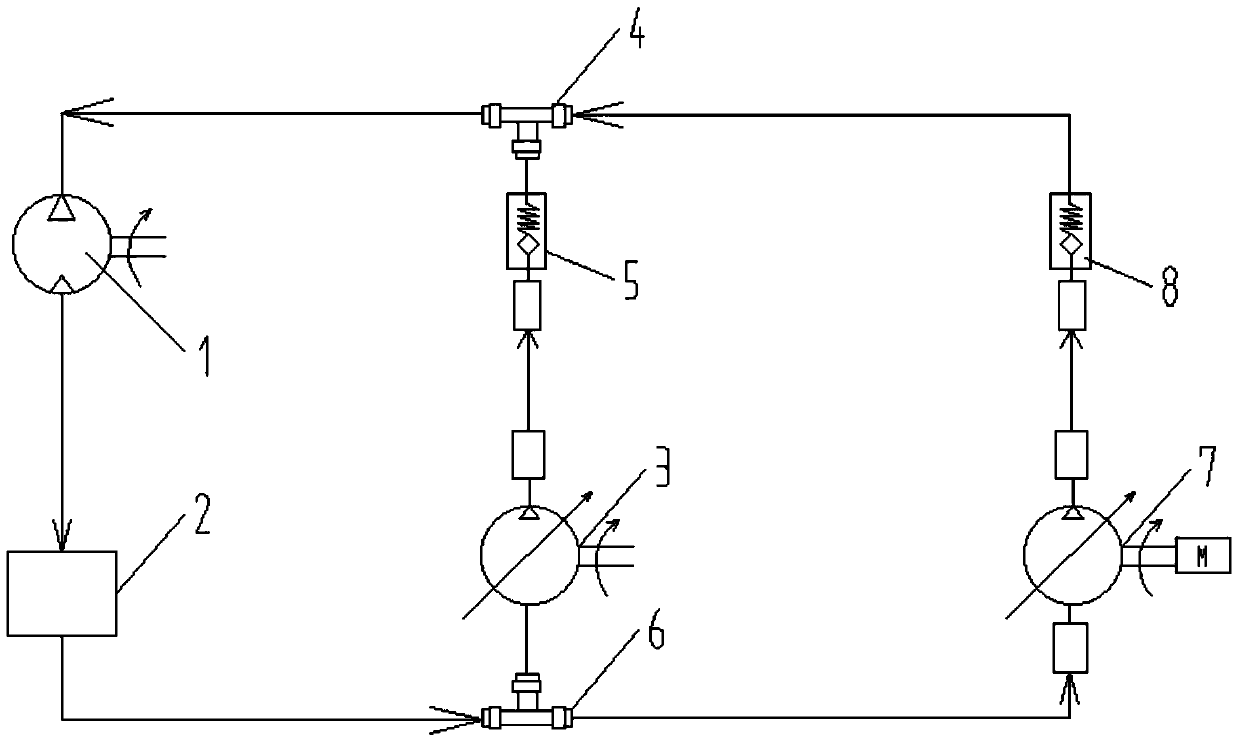 Hybrid control method and system based on compound hydraulic steering system