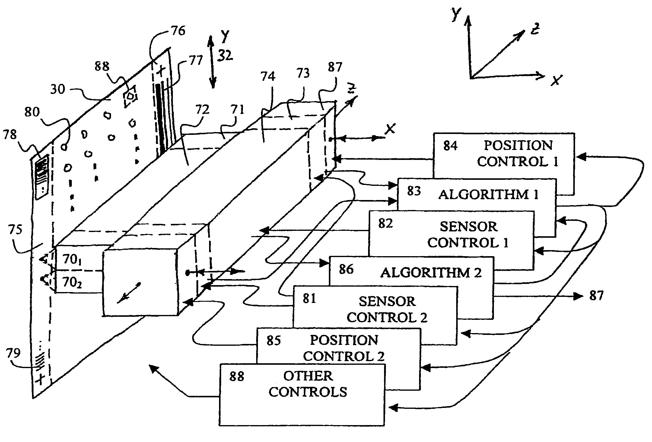 Apparatus and method for photo-electric measurement