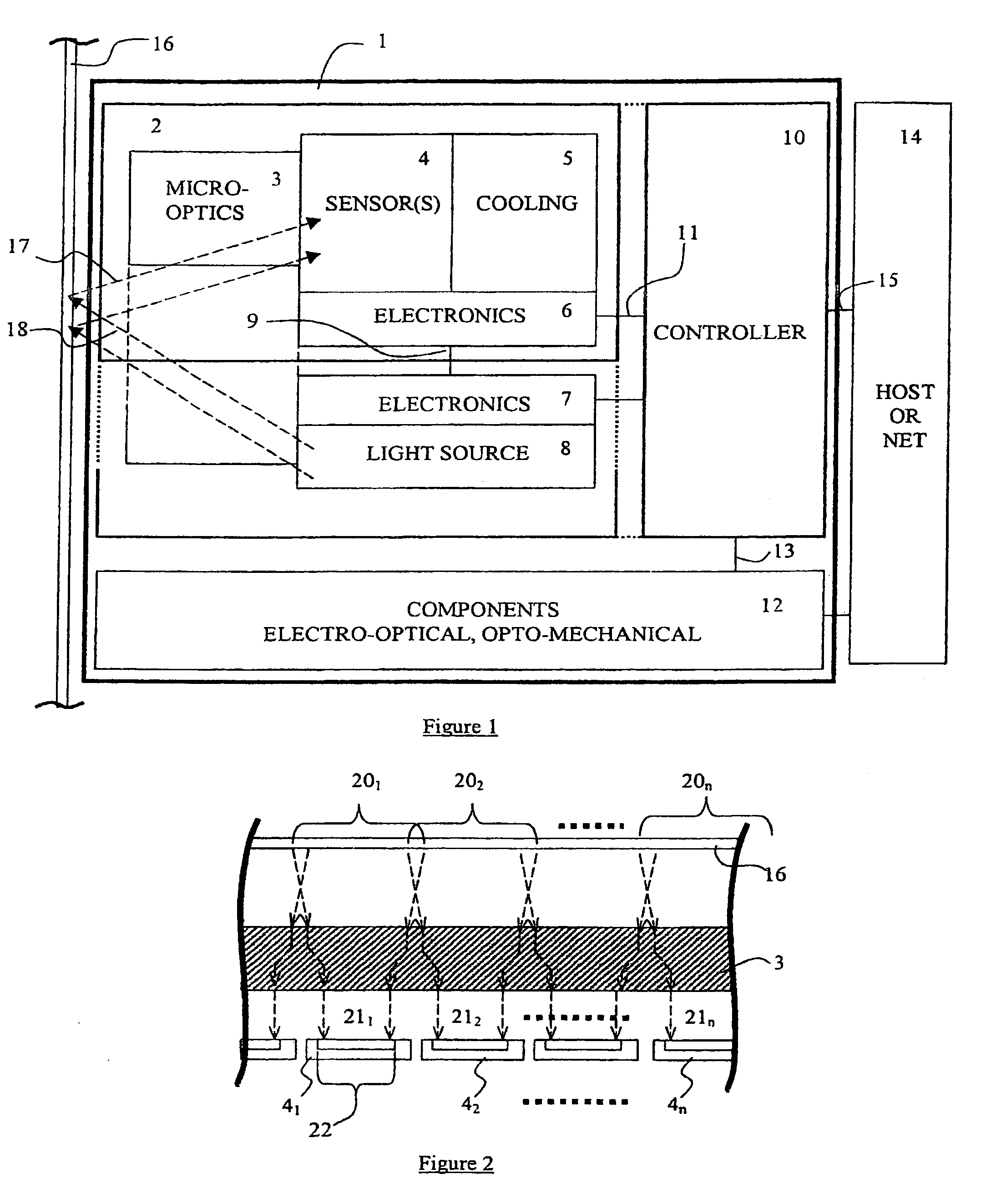 Apparatus and method for photo-electric measurement