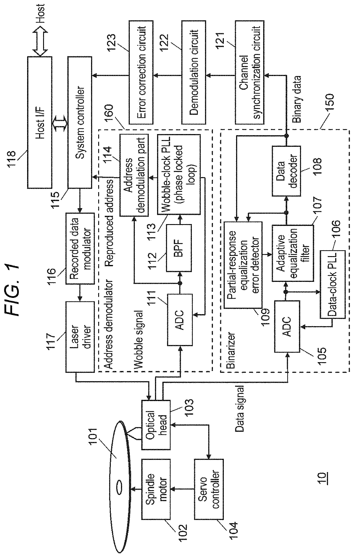 Information recording device and data erasing method