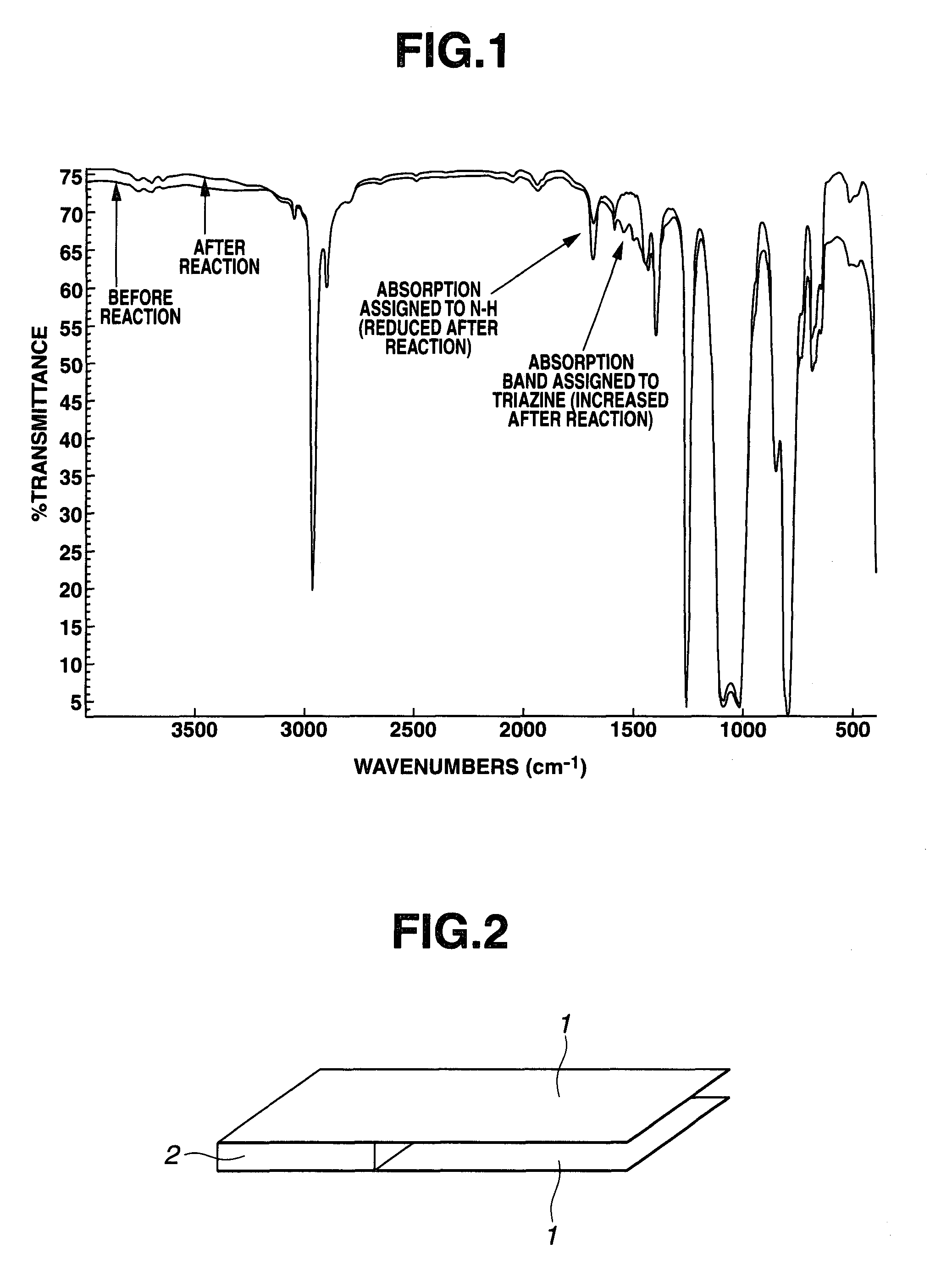 Triazinethiol and alkenyl-containing organopolysiloxane, making method, and primer composition comprising same