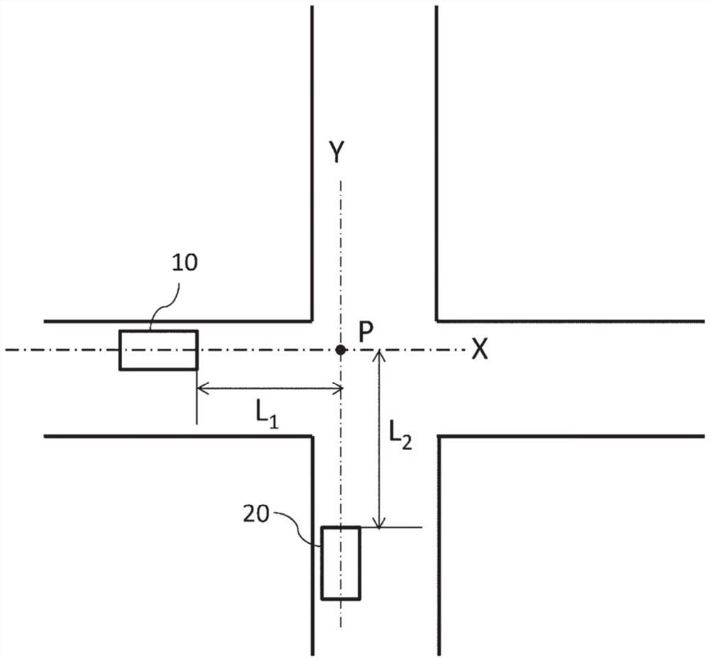 V2x vehicle-mounted device and v2x relay