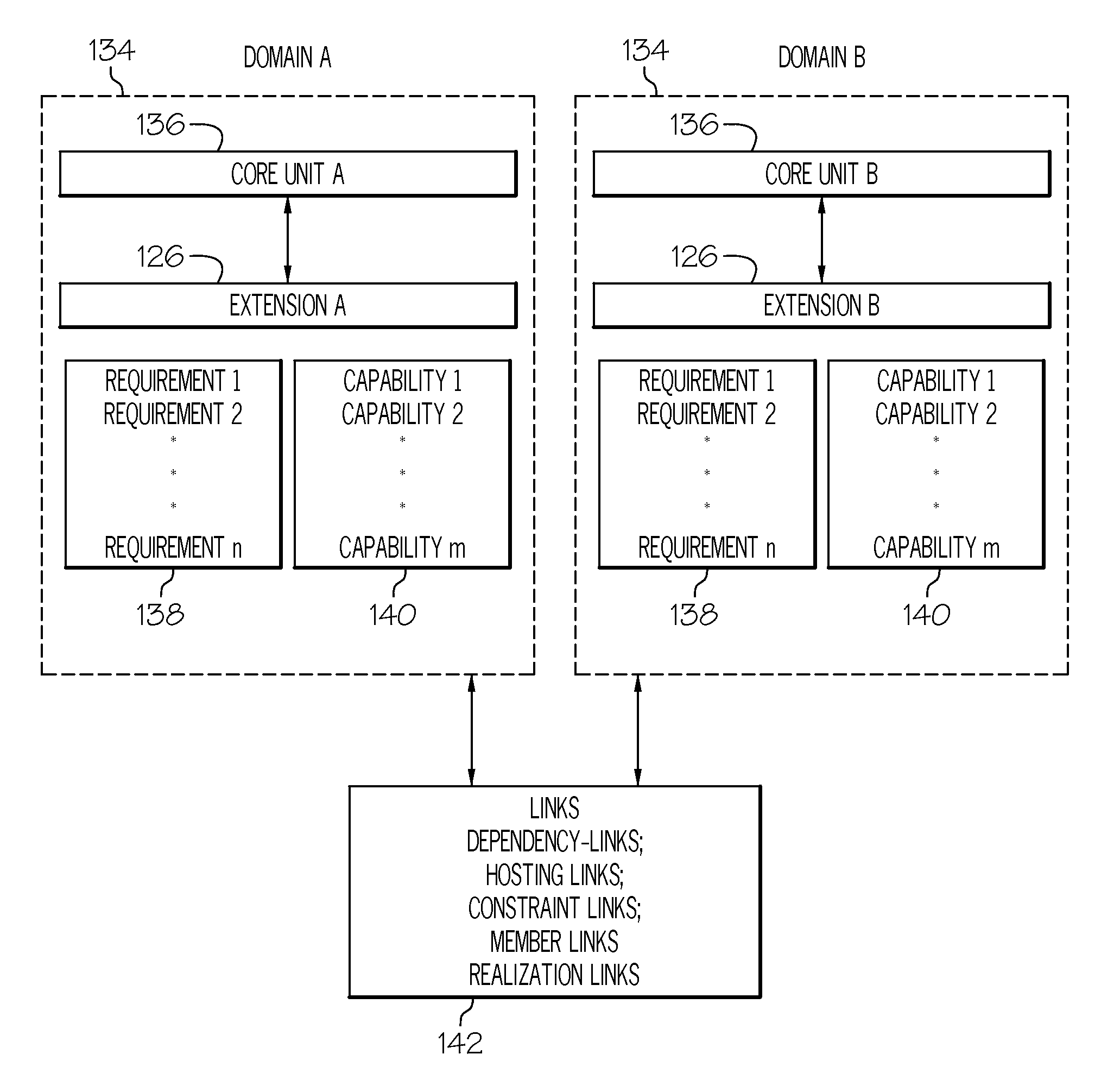 Automated discovery of a topology of a distributed computing environment