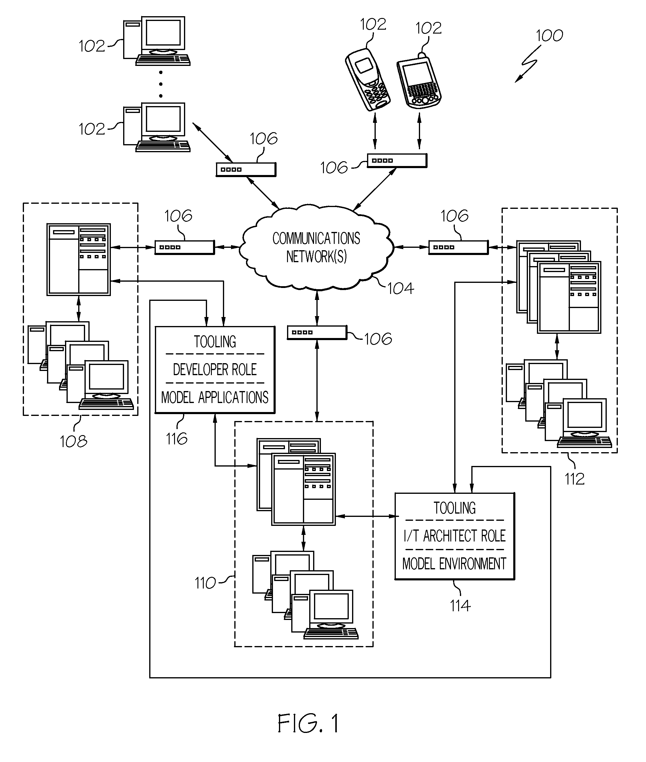 Automated discovery of a topology of a distributed computing environment