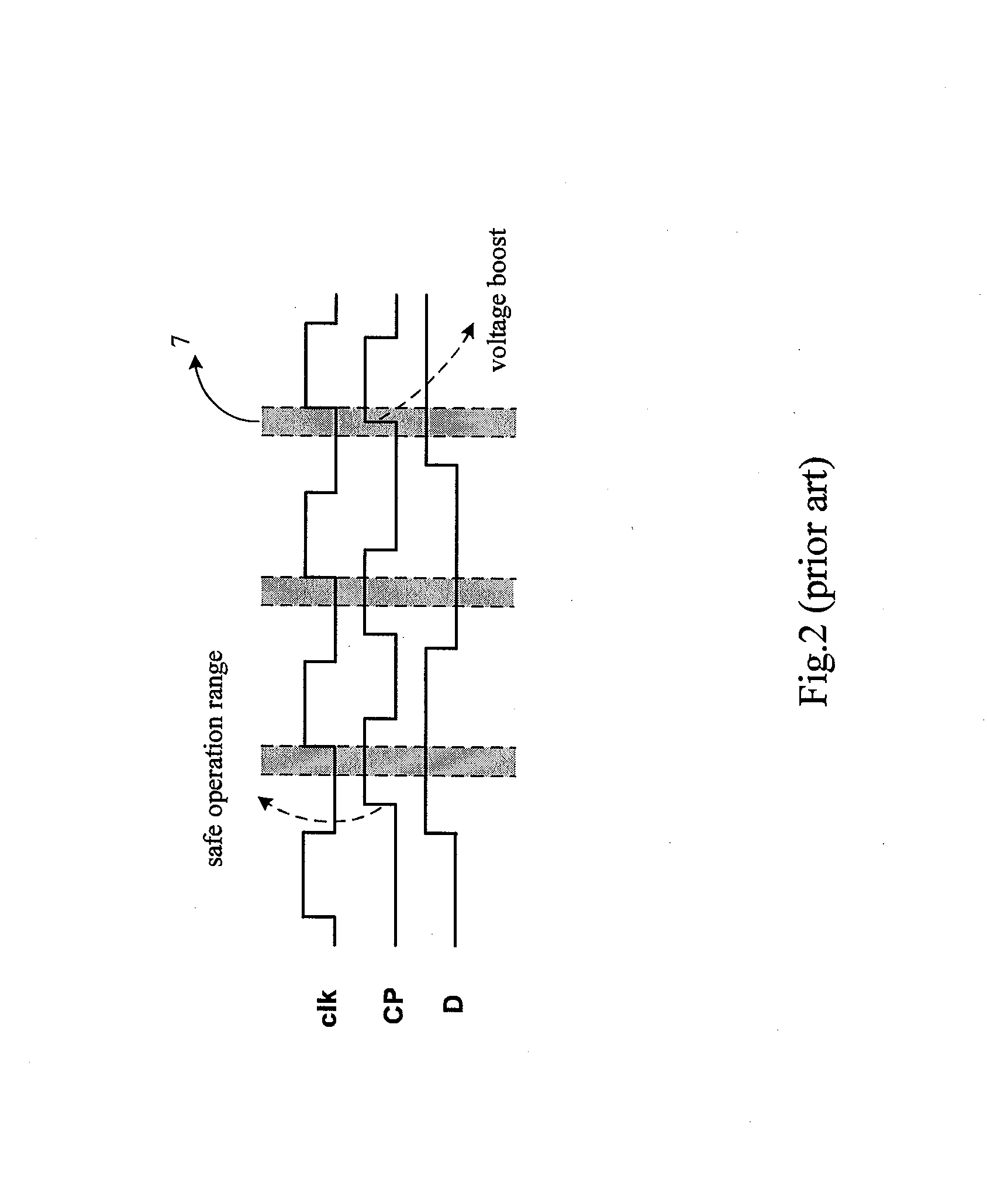 Dynamic voltage scaling system having time borrowing and local boosting capability
