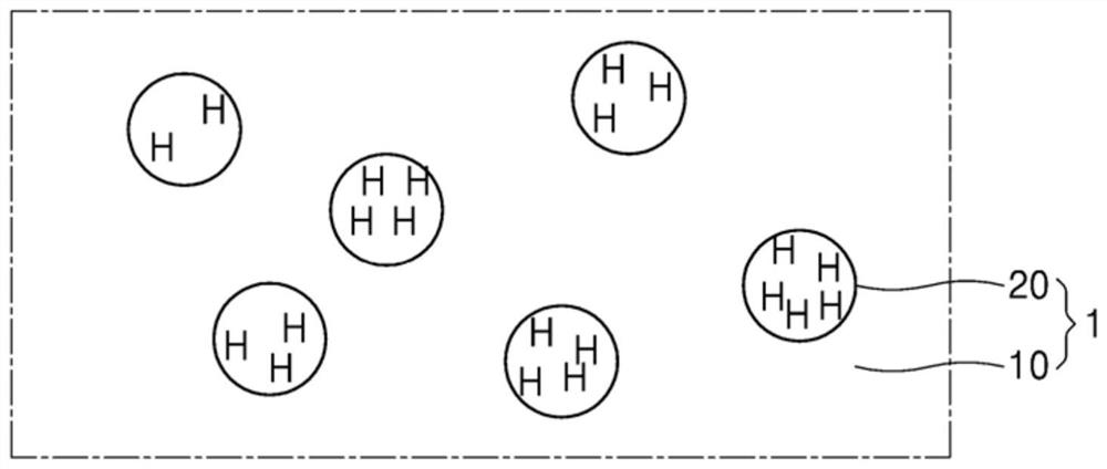 Material for hot stamping and method for producing same