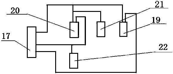 Transmission system of threading machine