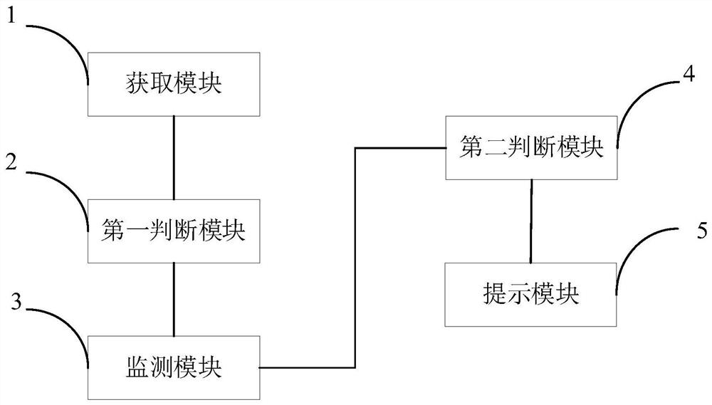 Method and system for monitoring cooked food making implementation situation