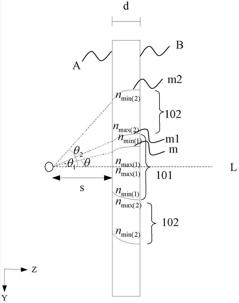 High-gain antenna housing and antenna system