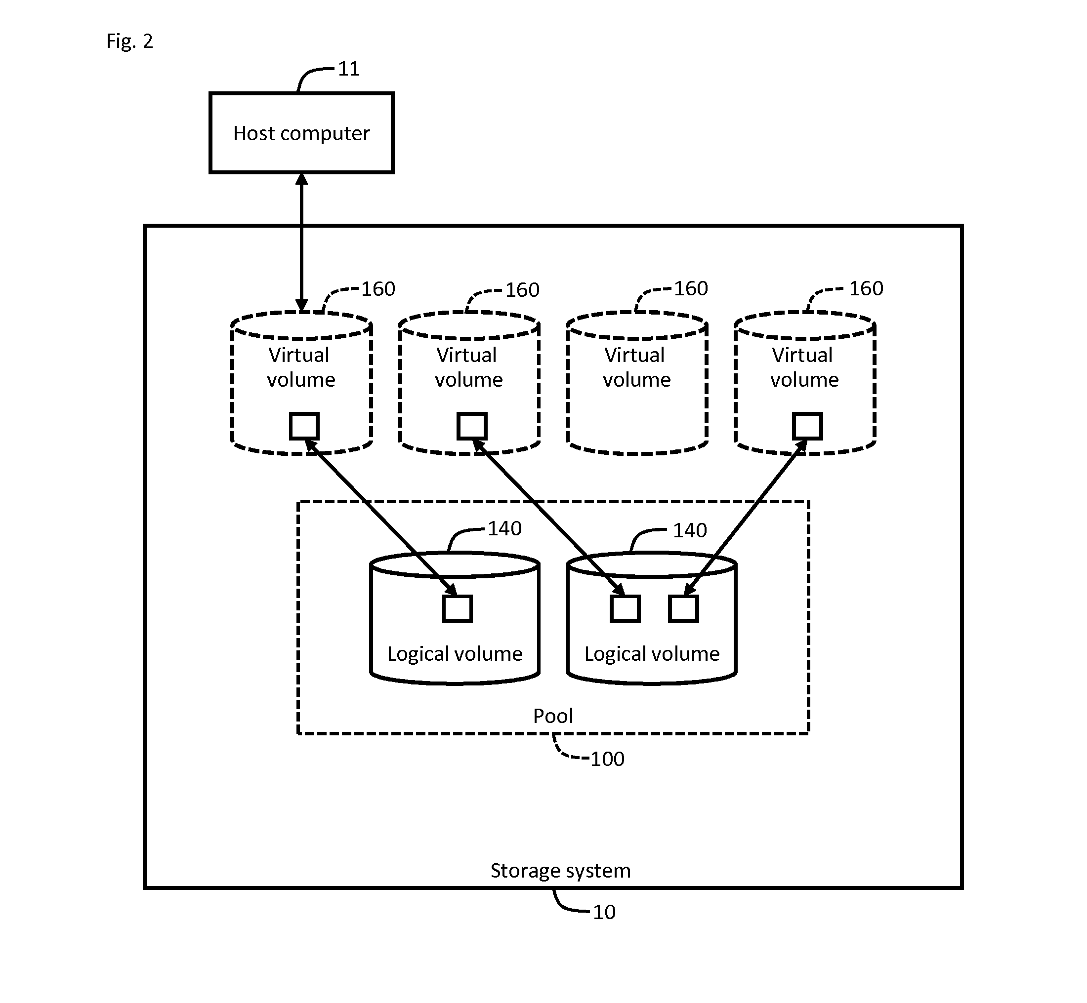 Storage system and data write method