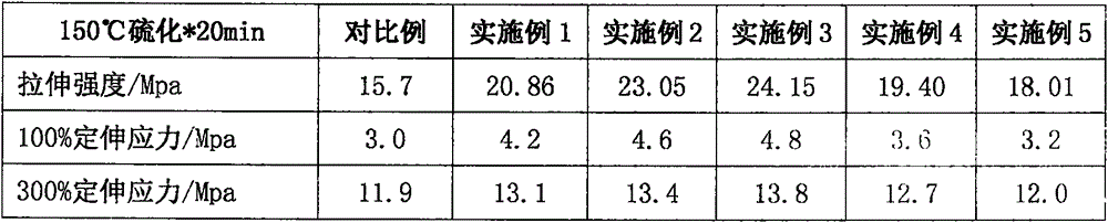 Tire tread rubber compound with low rolling resistance and tire made from tire tread rubber compound