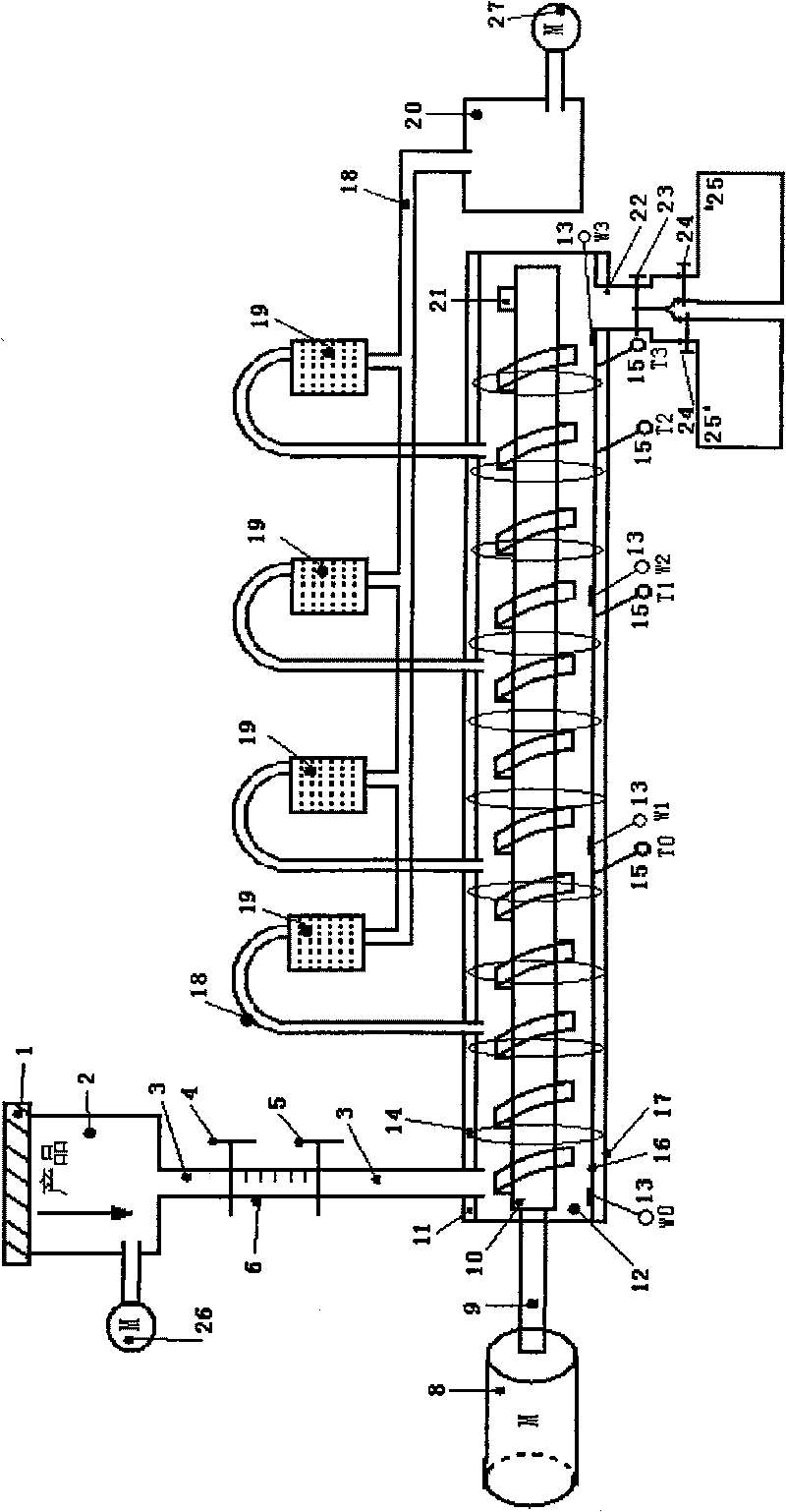 Vacuum dryer for screw to convey materials and method thereof