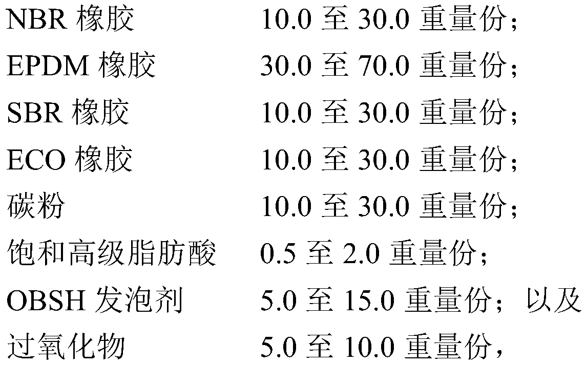 Ionic conductive rubber and preparation method thereof