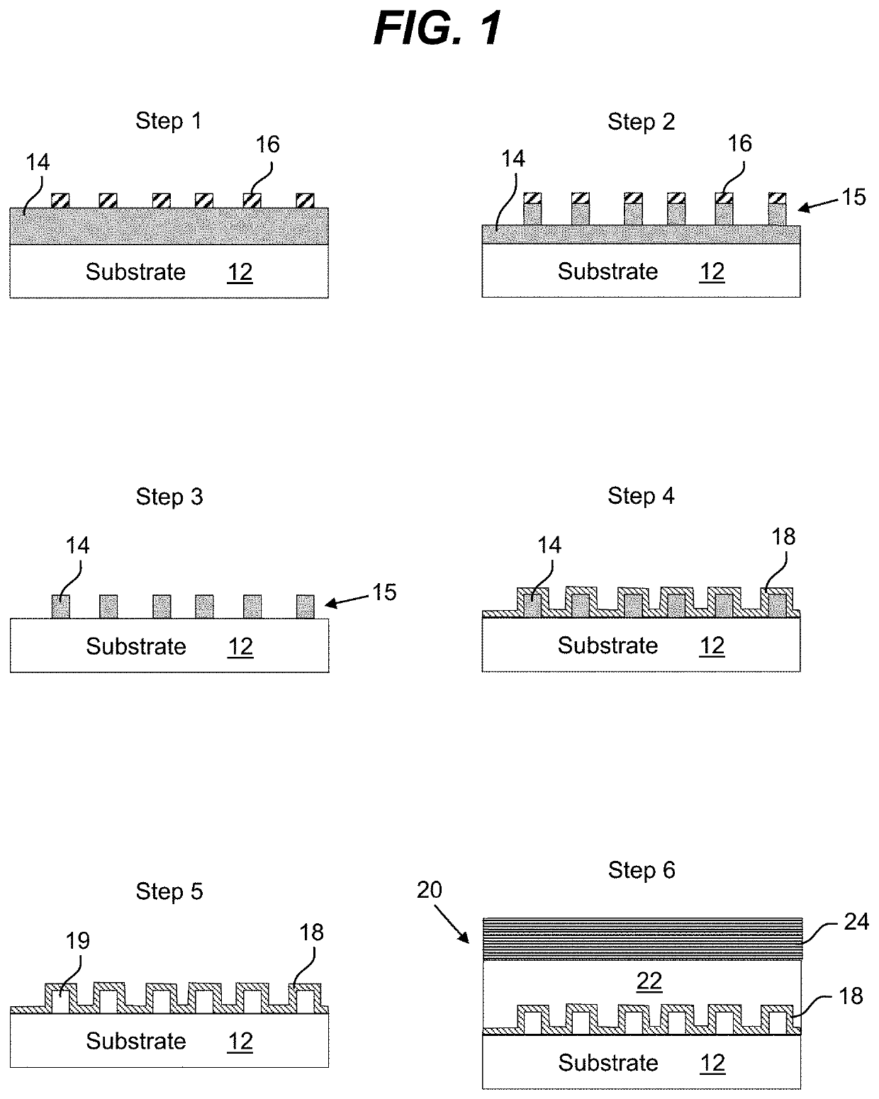 Semiconductor structure with layer having protrusions