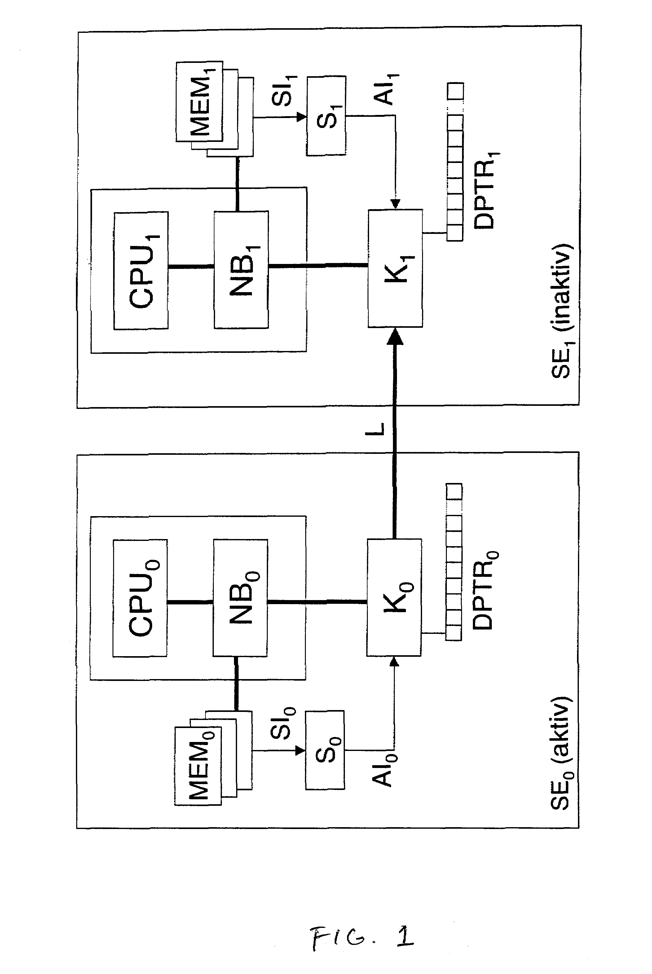 System and method for establishing consistent memory contents in redundant systems