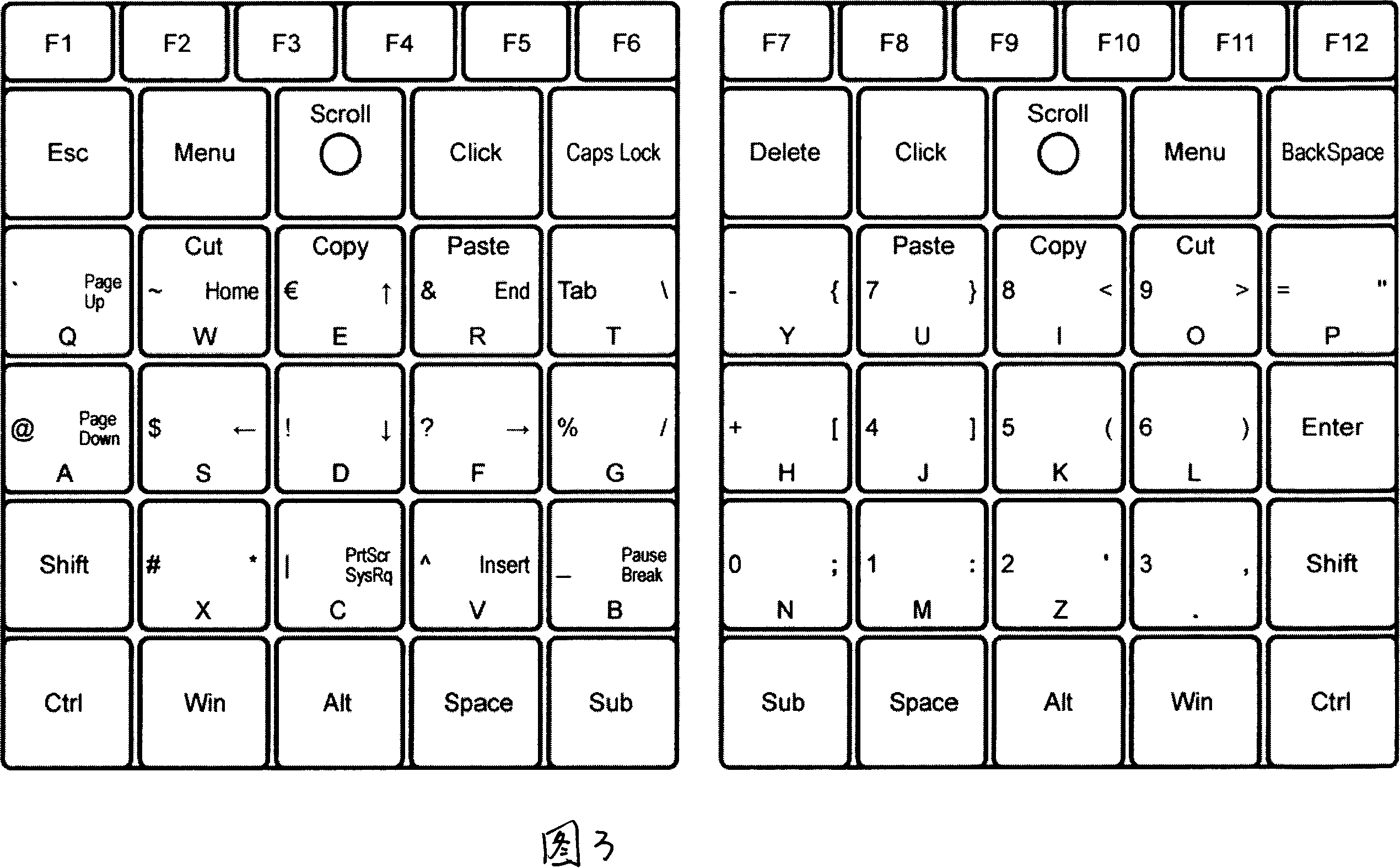 Keyboard type double mouse