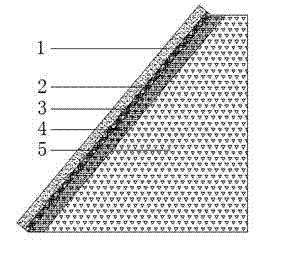 Concrete-sprayed face side slope greening method and system