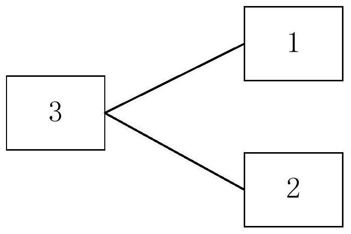 Hydrophone sensitivity calibration method based on sine function fitting