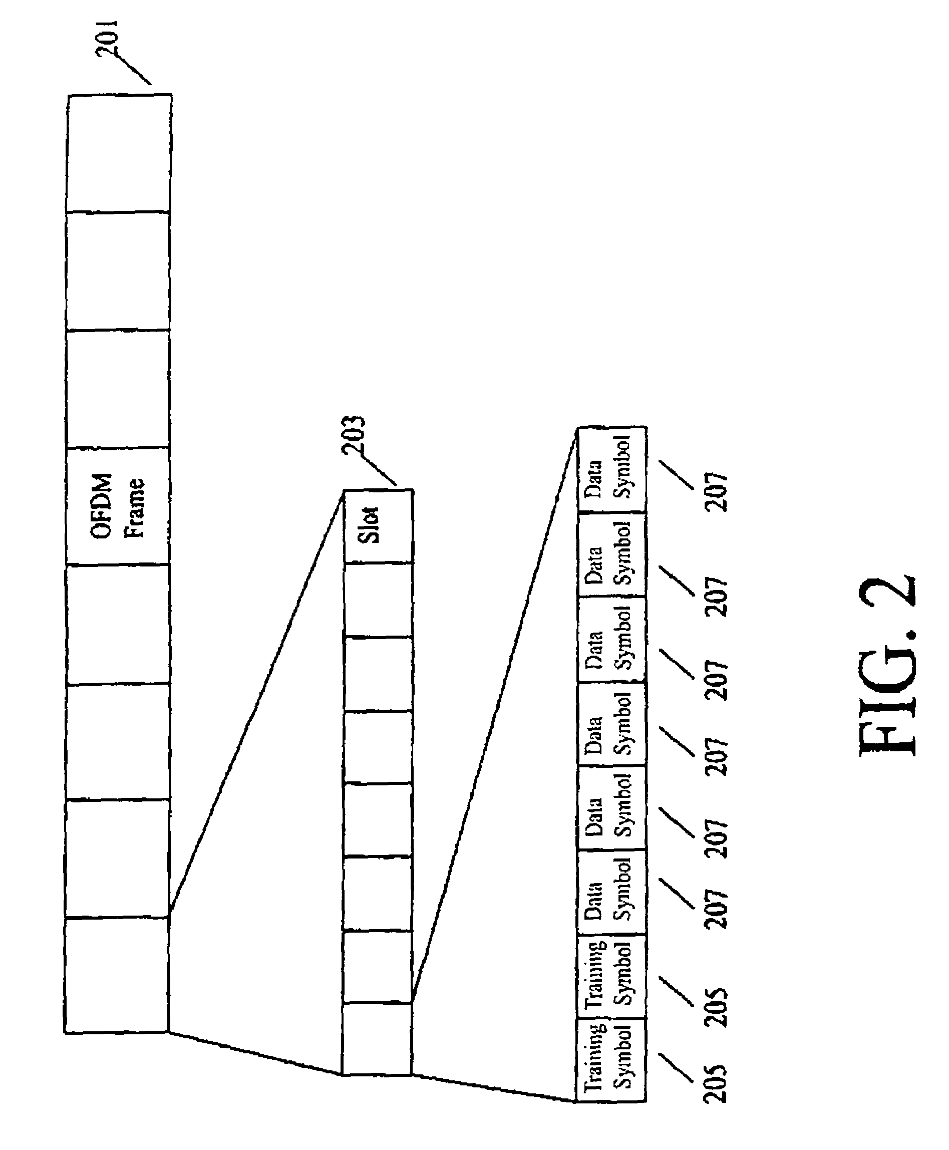 Preamble design for multiple input-multiple output (MIMO), orthogonal frequency division multiplexing (OFDM) system
