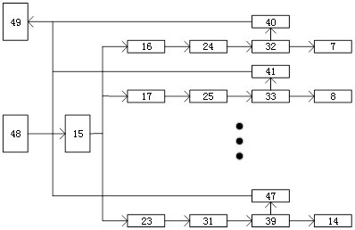 Hyper-polarized gas human lung imaging coil for multi-nuclear magnetic resonance system