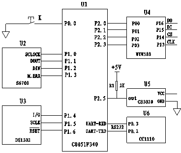 Intelligent monitoring method for power cabinet door state