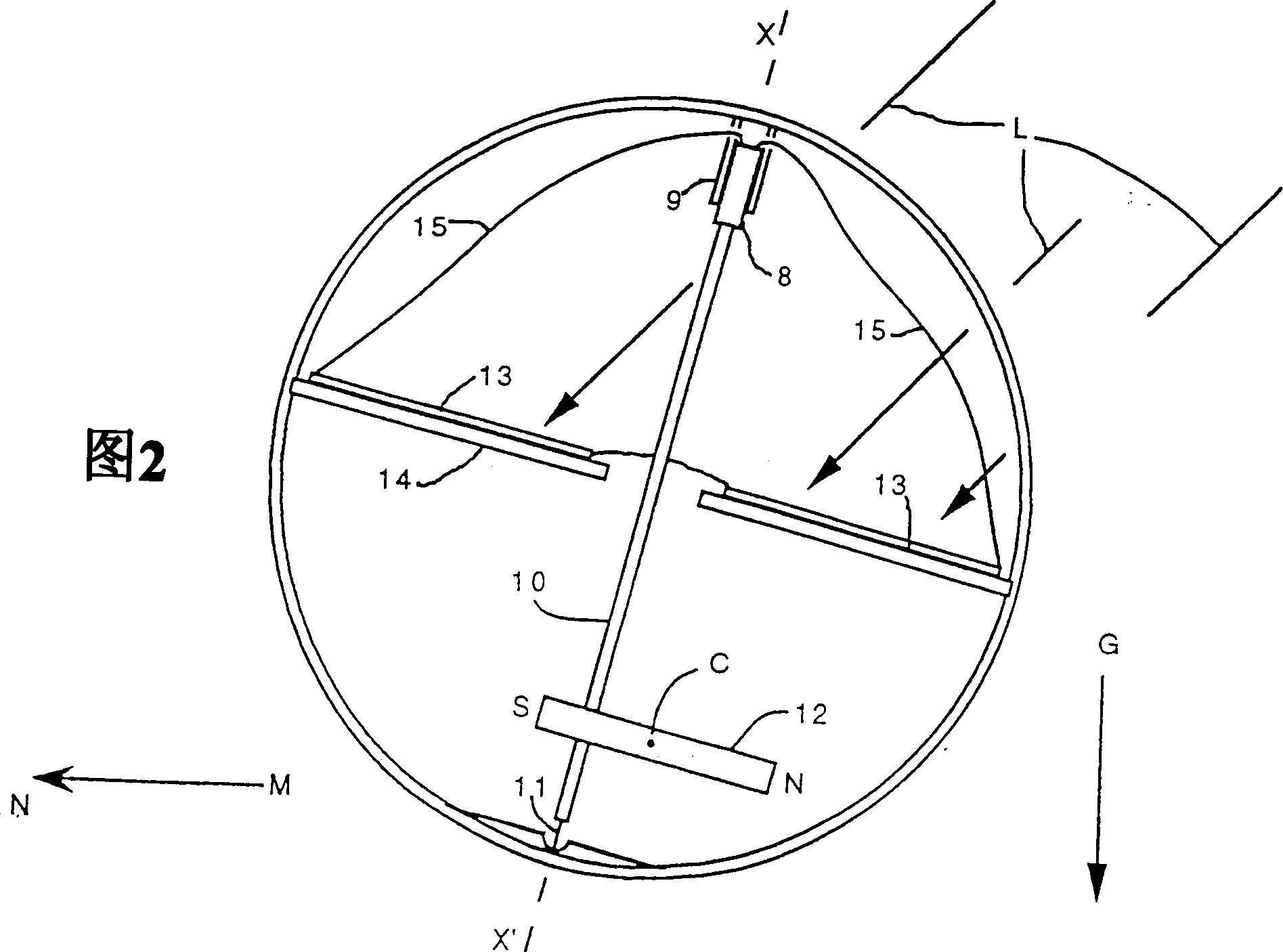 Self rotating display spherical device