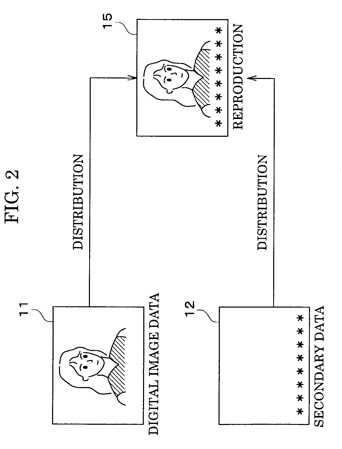 Distribution system for digital image content and reproducing method and medium recording its reproduction program