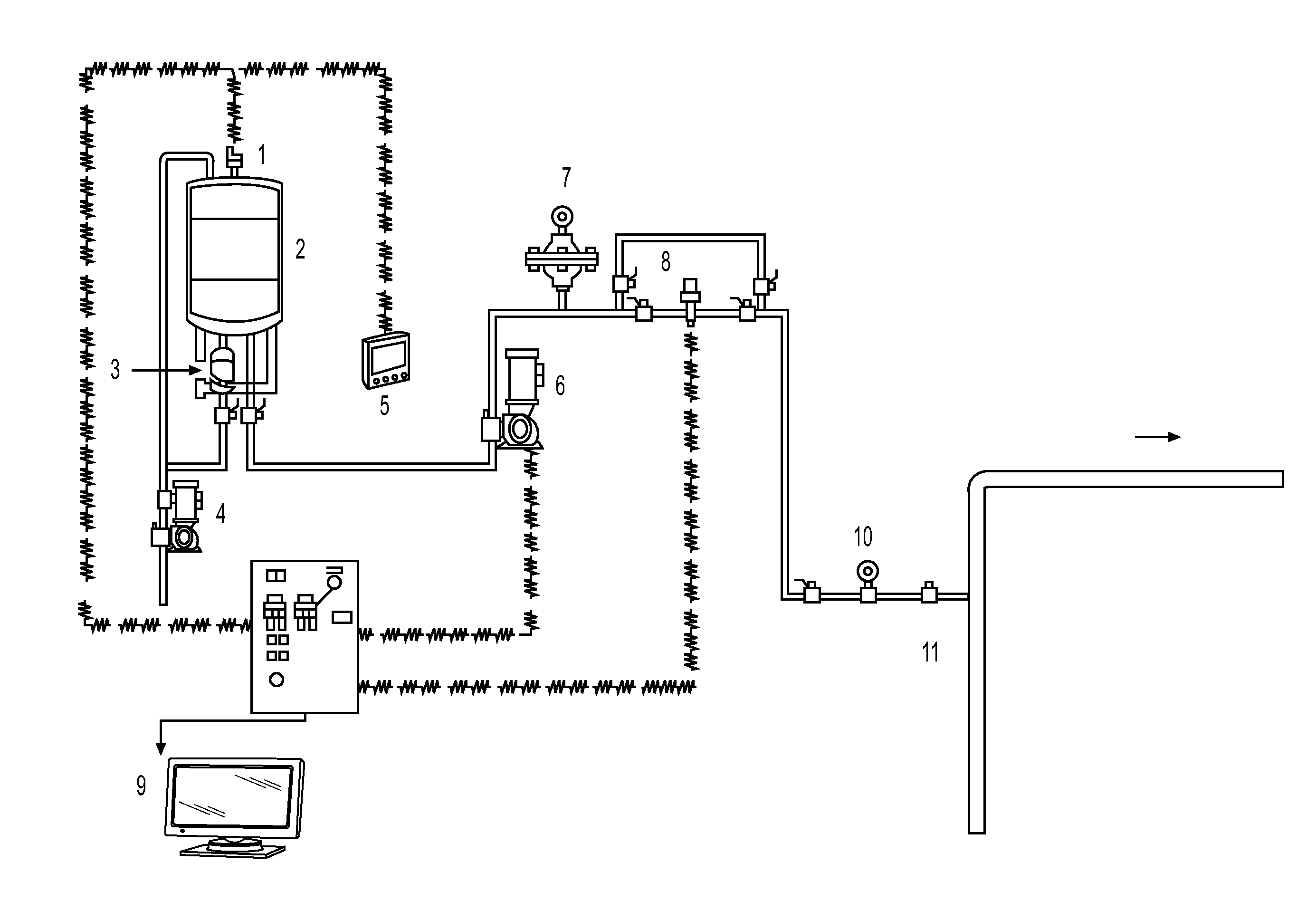 System for the dosing of additives/inhibitors containing magnesium oxide applied to fuels used for the production process of clinker/cement in rotary furnaces and steam generating boilers