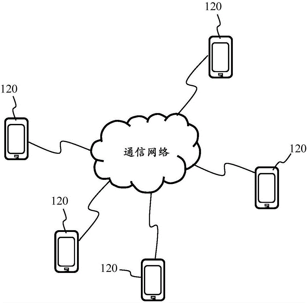 Call state detection method and device