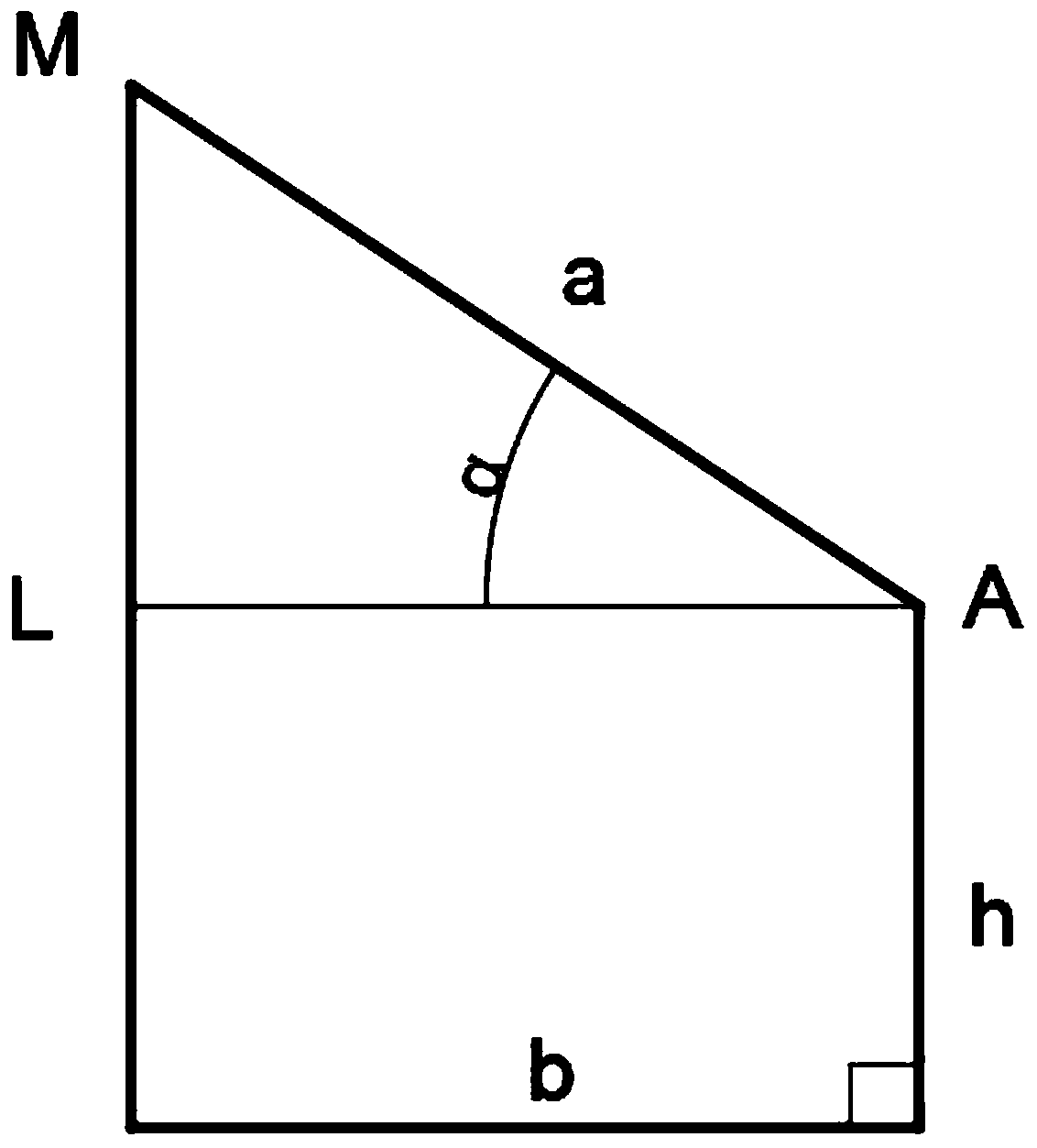 A UAV remote real-time positioning surveying and mapping display interconnected control method