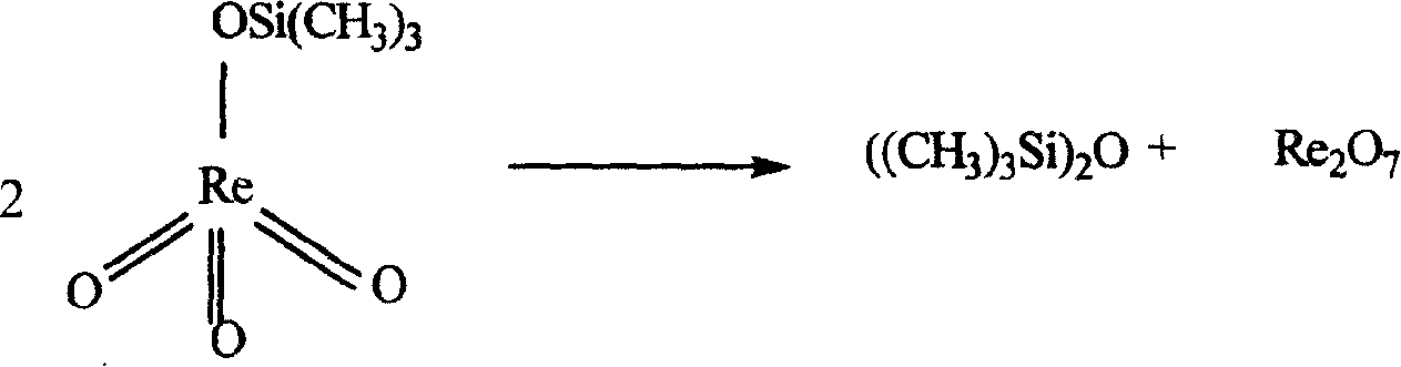 Method for synthesizing methyl rhenium trioxide from perrhenate
