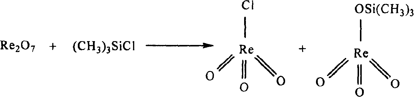 Method for synthesizing methyl rhenium trioxide from perrhenate