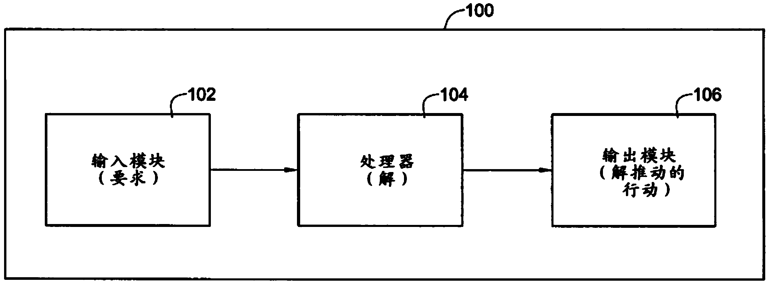 Large scale storage system