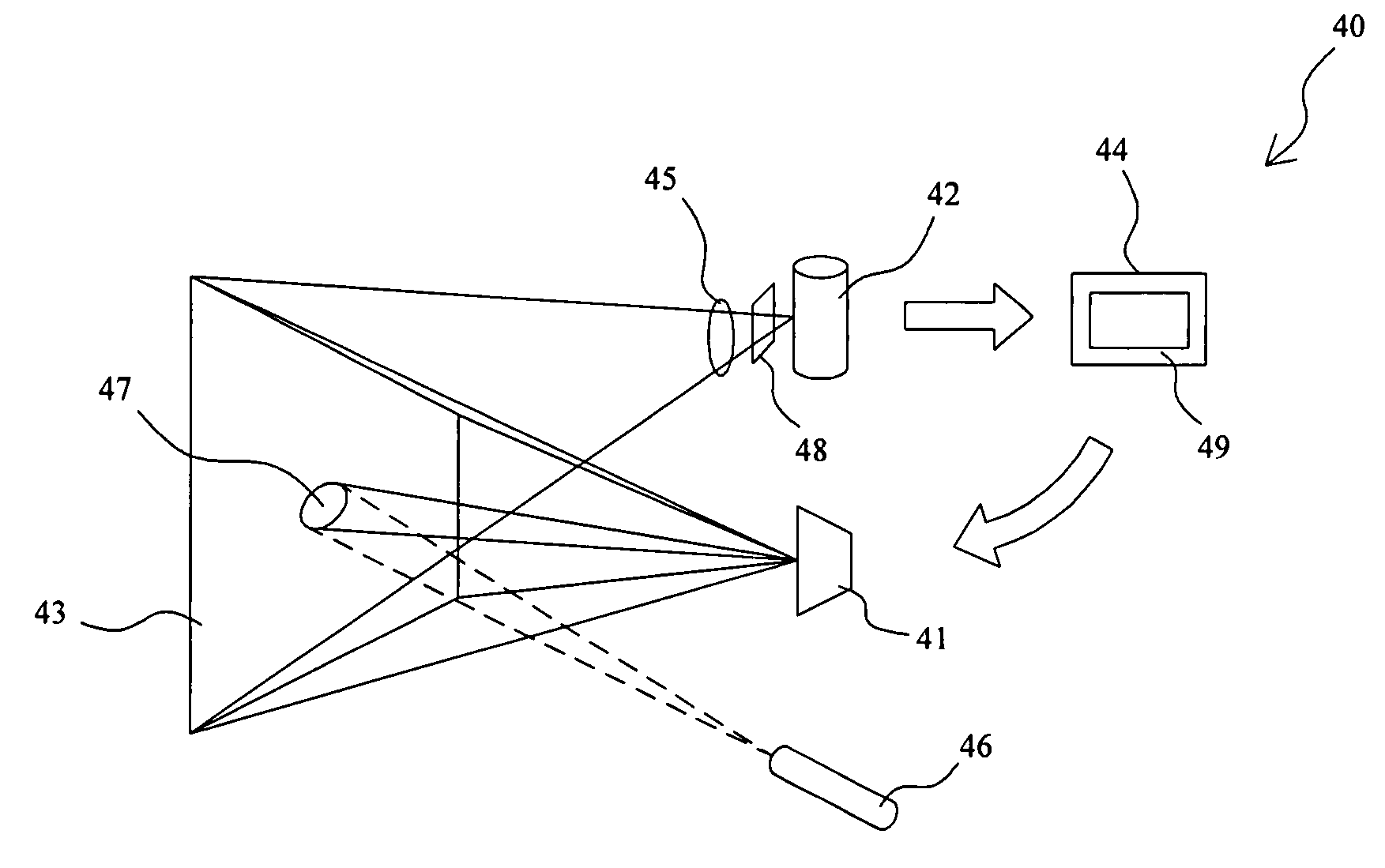 Pointing input system and method using one or more array sensors