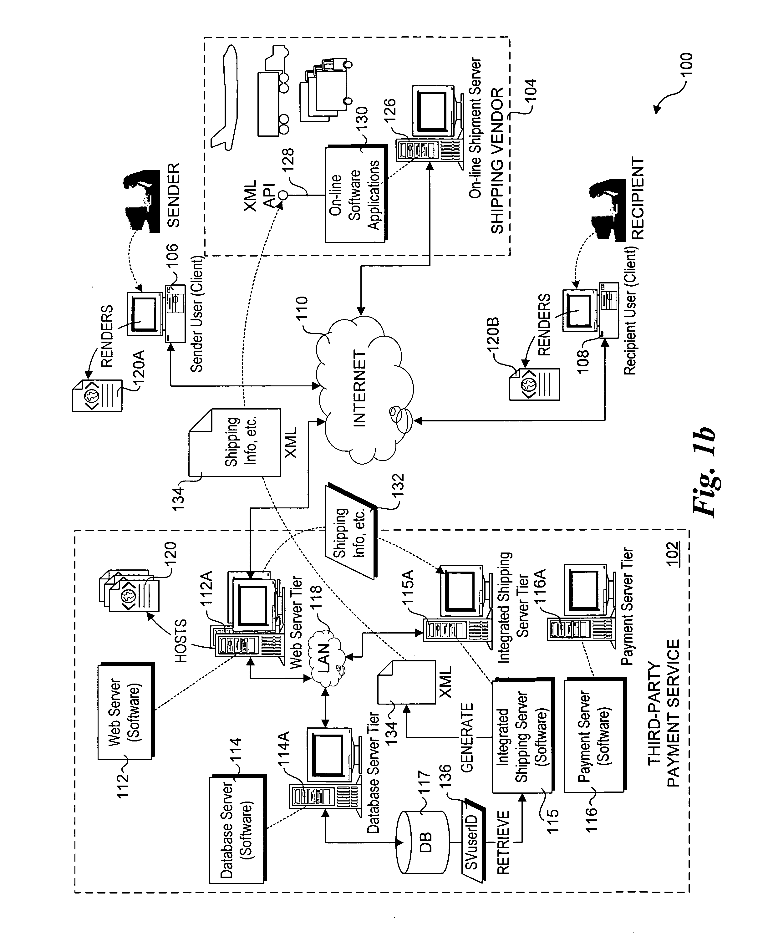 Method and system for facilitating shipping via a third-party payment service