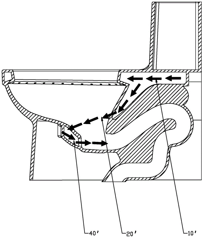 Closestool with efficient flushing waterway
